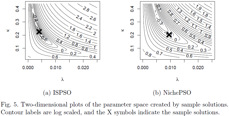 ispso-vs-nichepso.png