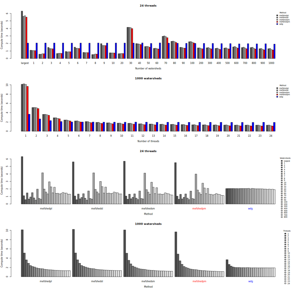 mefshed-runs-full-cho.png mefshed-runs-full-cho.png